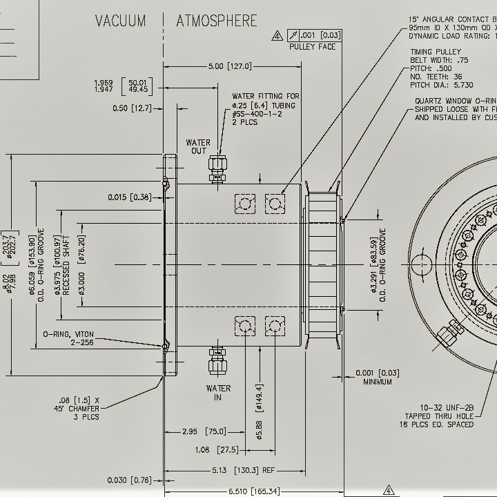 prototype rubber
